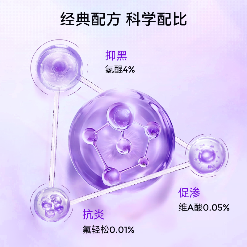 民芙馆氟轻松氢醌维a酸乳膏三联乳膏分解黑色素沉淀淡化黄褐斑深层吸收 1盒装【入门优选推荐装】 【官方直售 京质保障】