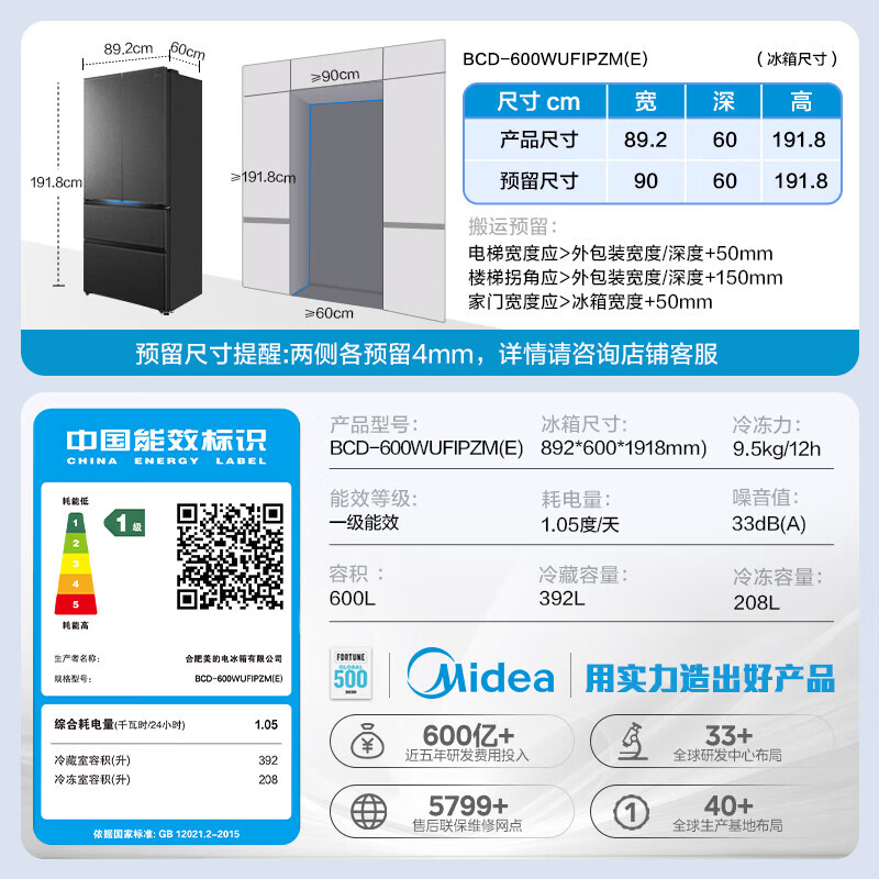 商品图片
