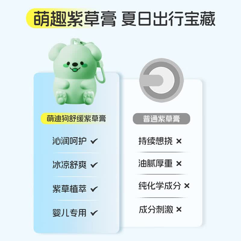 面霜紫草膏舒缓棒萌迪狗清凉叮叮棒滋润植物小巧便携清凉 【儿童紫草膏】4g*1支