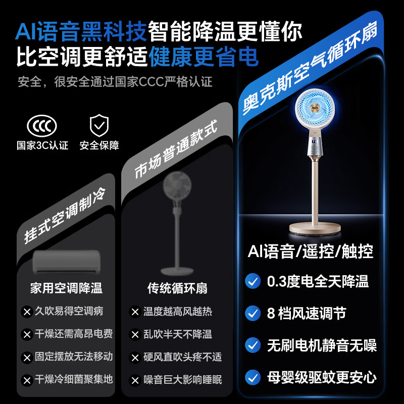 奥克斯【官方旗舰丨净化驱蚊】空气循环扇电风扇智能遥控驱蚊3D长送风轻音节能落地自动摇头家用卧室厨房 【机械款】轻音柔风丨自动摇头丨抗菌扇叶