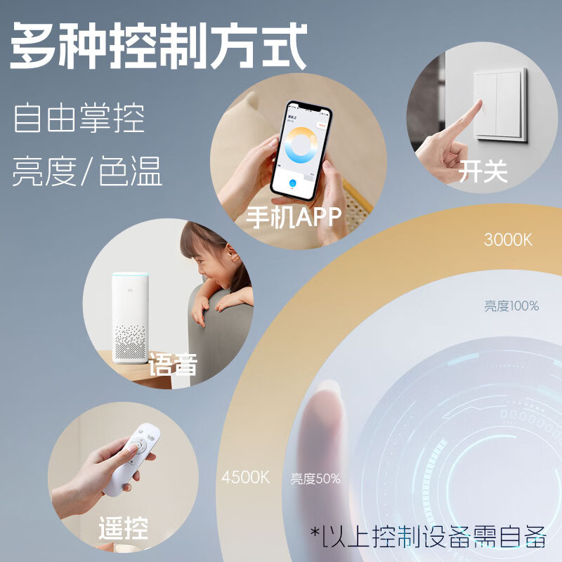 思阳中古风客厅主灯现代简约三室两厅吸顶灯2026新款灯具全屋套餐组合 套餐1-三室两厅【卧室小号】 三色变光无遥控-不支持智能语音