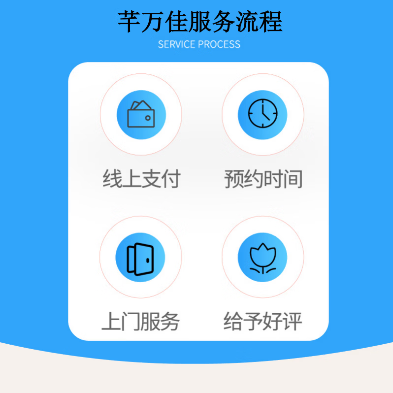 【计时开荒 】新房开荒保洁  全国可接当天上门 钟点工专业团队  除胶除尘 专业双面擦玻璃 双人8小时开荒免费带吸尘器 全国