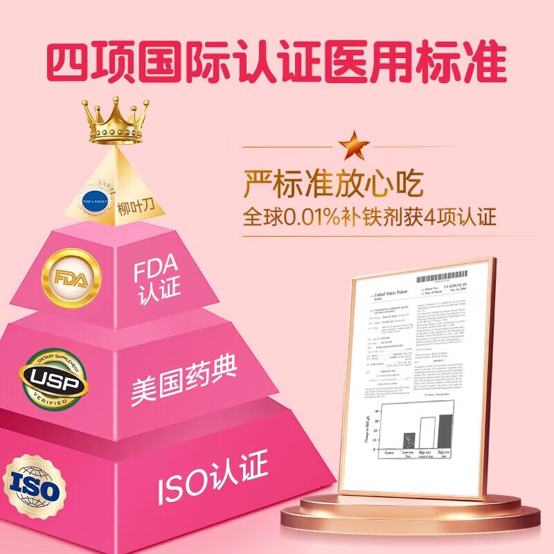 意之宝红精灵少儿补铁粉青少年儿童婴儿宝宝铁元素贫血补血无铁锈味20袋 20袋*1盒