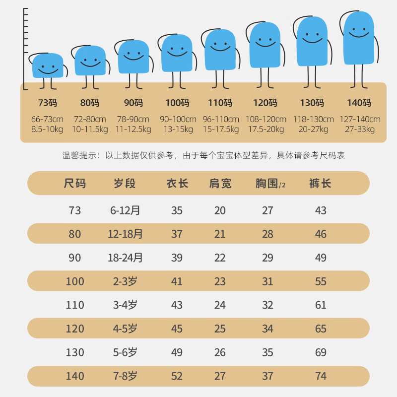 小狗比格儿童优可丝空调服套装长袖睡衣薄款透气男女宝宝夏季家居服 1974鲸鱼 110 无肩扣