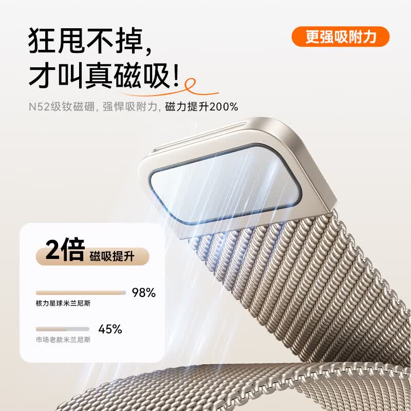 核力星球（HELIXINQQIU）适用苹果手表表带apple watch S11/10/9/8/7米兰尼斯不锈钢官方iwatch爽肤透气金属强力磁吸表带 【官方同款】星光色 适用44/45/46/49mm表盘