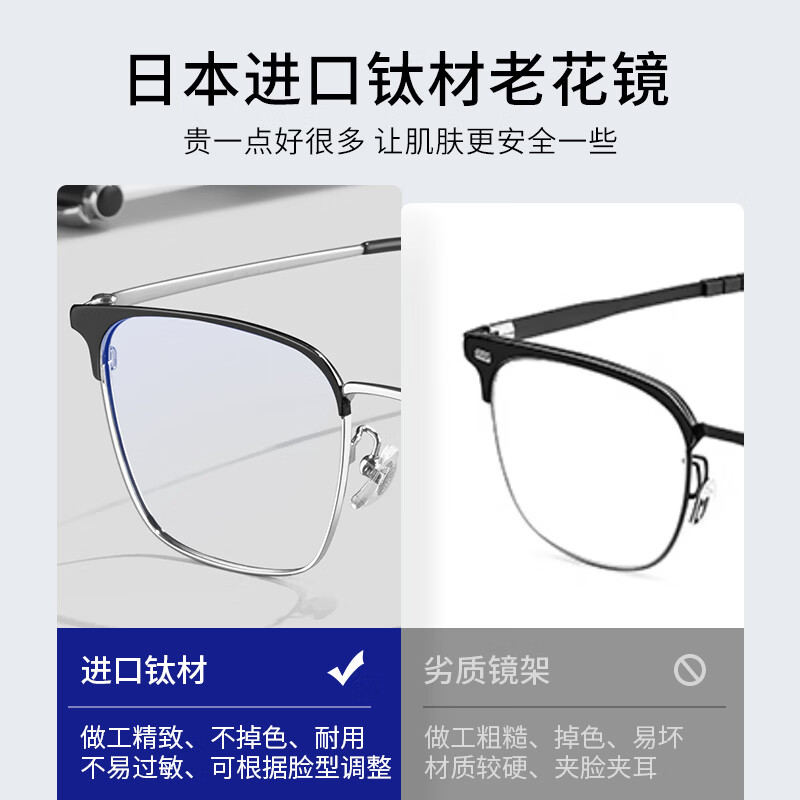 蔡司(ZEISS)镜片老花镜超轻纯钛高清防蓝光辐射男可配度数商务中老年正品镜架 黑银-进口钛材【乐申出品-防蓝光】 防蓝光老花+100度(建议40-49岁)