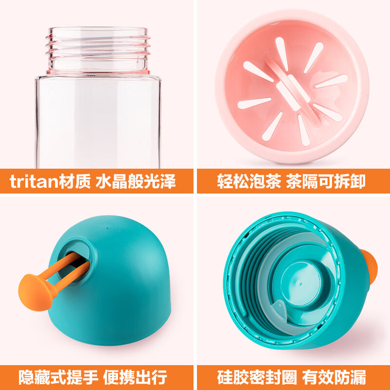 茶花（CHAHUA）水杯女简约清新森系可爱儿童学生便携塑料运动防摔tritan杯子 Tritan可爱粉 540ml
