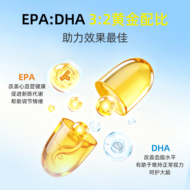 薇塔贝尔高纯度深海鱼油软胶囊1080mgOmega-3 含DHA+EPA 英国进口香港直邮 【小颗粒易吞服】高纯深海鱼油胶囊 60粒*1盒