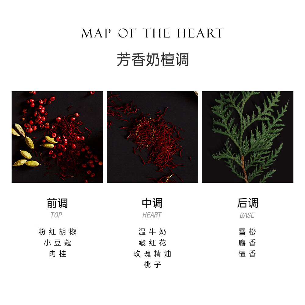 心之地图MapOfTheHeart中性香水男女浓香水 自由黑暗激情和平勇敢挚爱奇迹 V.4和平浓香水30ml