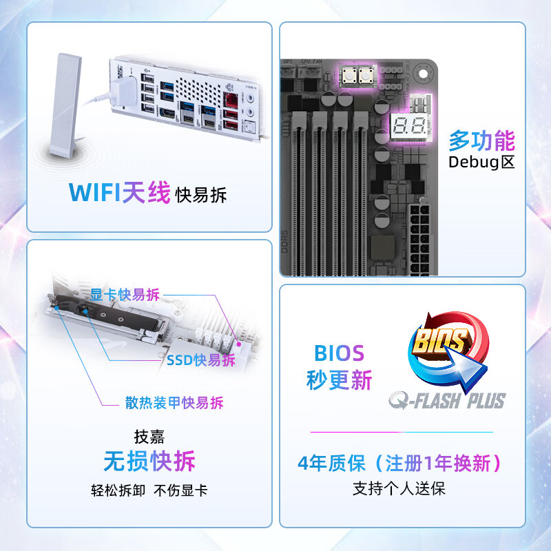 技嘉 冰雕X870 AORUS ELITE WIFI7 ICE DDR5 图 5
