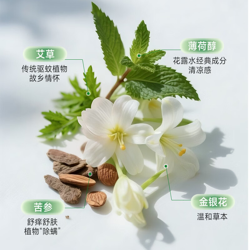 润之素驱蚊花露水195ml 基孔肯雅热 金银花花露水喷雾驱蚊液防蚊水 【有效驱蚊】避蚊胺含量5%-195ml*1瓶