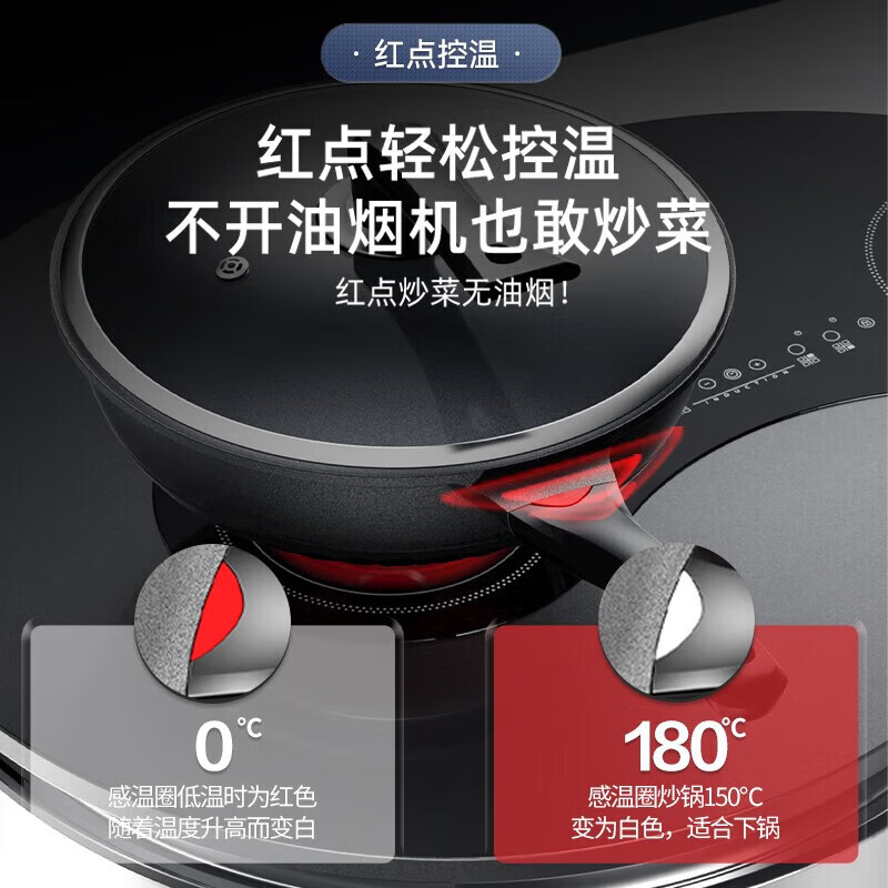 TIBEI德国品质麦饭石不粘锅炒锅家用电磁炉燃气灶无涂层炒菜锅平底煎锅 32cm 麦饭石炒锅(带附耳)