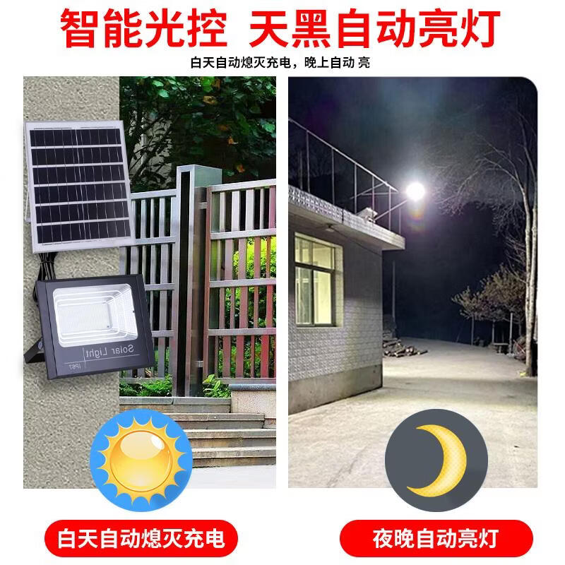 追拓太阳能灯户外庭院照明灯投光灯防水人体感应太阳能板路灯探照灯 【150W高亮】（114珠）遥控+光控+时控 线长10米