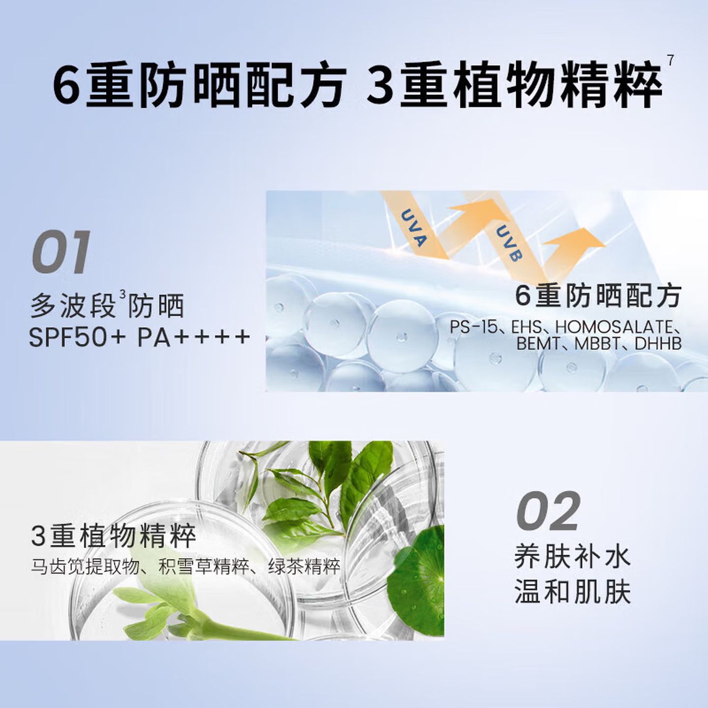 AHC防晒霜小蓝瓶高倍防晒乳防水防汗紫外线男士隔离乳学生军训敏感肌 50ml