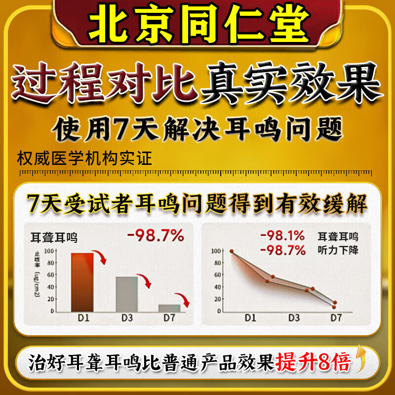 华神方耳鸣贴神经性蝉鸣声嗡嗡响有声专用膏药贴日本进口耳鸣专用膏药贴 特效1盒【北京同仁堂】 0盒*0片 聆香港宝芝林耳鸣贴穴位刺激贴