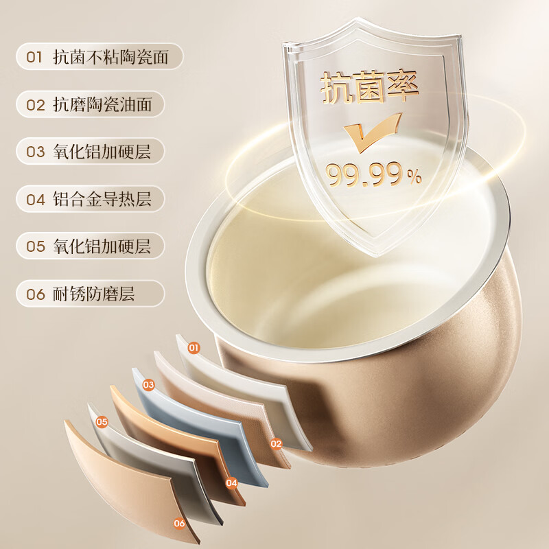 图 6