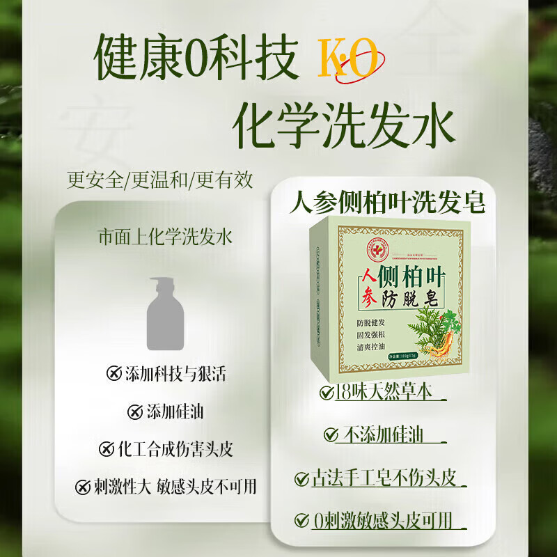 UAOE【1洗头发暴涨】纯植物侧柏叶洗发皂何首乌人参中药手工防脱育发 买2送1【针对中重度脱发】长出茂密发76%客户选择-