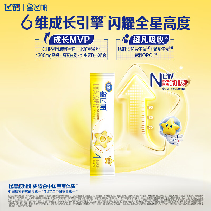 图 6