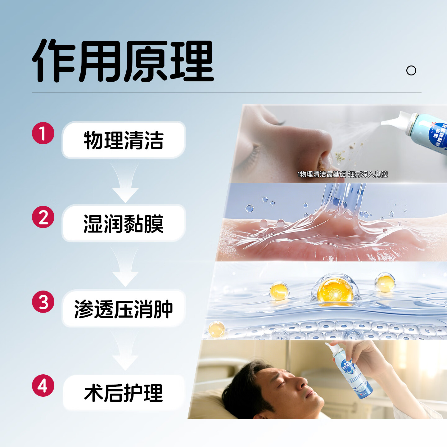 舒达龙医用级生理性海水鼻腔喷雾清洗器新生婴儿童成年人洗鼻急慢性鼻炎 80毫升3瓶（买2送1）