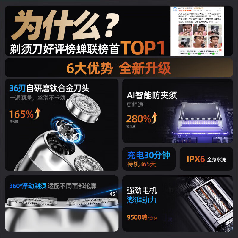 飒望【剃须刀电动男士2026新款】德国电动剃须刀便携款原装刮胡刀情人节新年生日礼物送男友父亲爸爸 【月光银 臻爱礼盒】 双环刀网 顺滑高效 不留胡茬 【剃须刀热卖第一】智能LED数显 超长续航