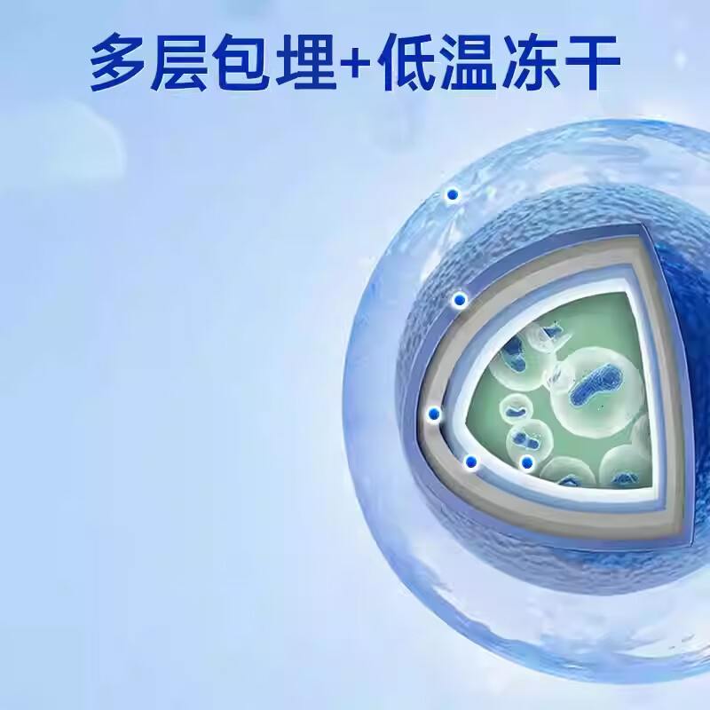 厚璞堂益生菌免疫球蛋白益生菌冻干粉活性菌成人儿童男女正品保障 1盒装 150g*1盒