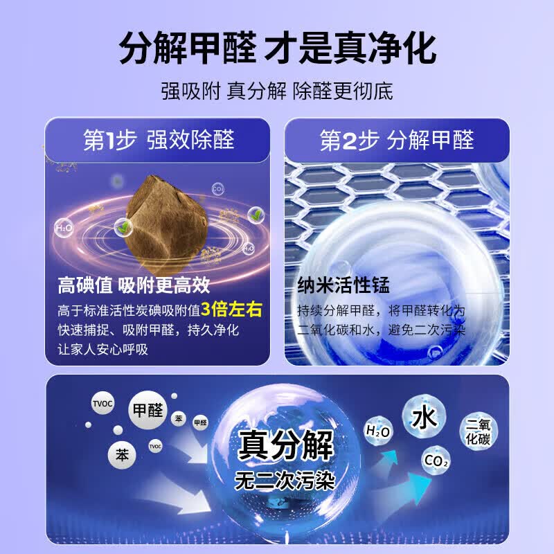 绿之源Mn25活性锰去甲醛分解毡强力除醛片甲醛清除剂家用除甲醛 Mn25丨高碘值活性炭丨50g*1袋 10g 1包 10片/包
