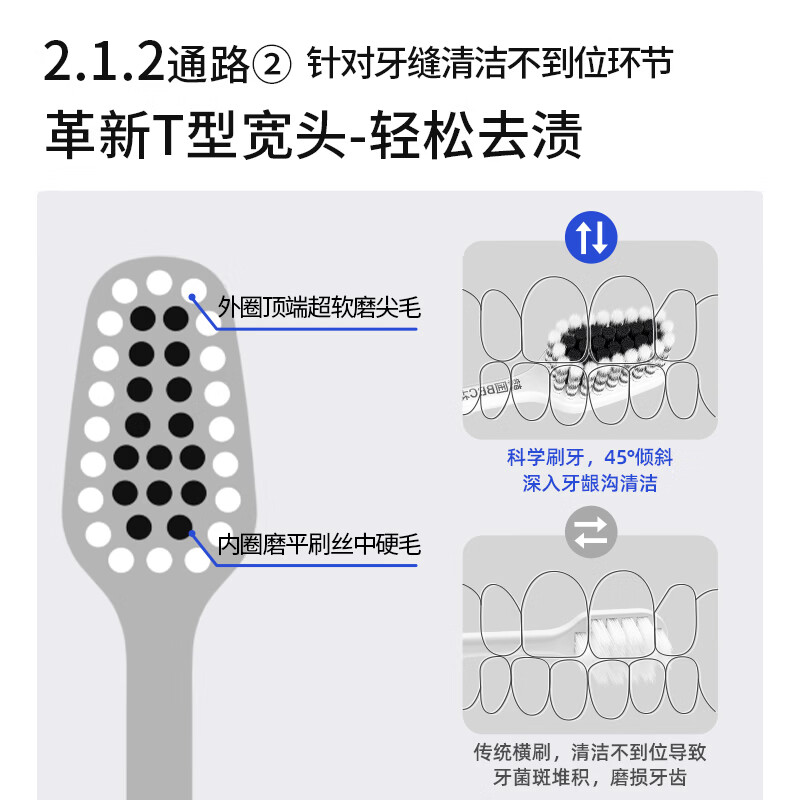 Sweetrip成人中硬毛抗菌去烟渍牙刷宽头男士专用去黄去渍成人牙刷 中硬毛去渍牙刷 4支