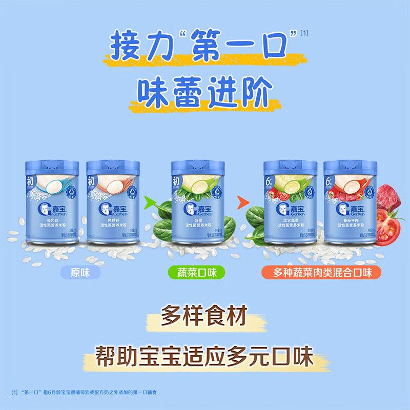 嘉宝高铁米粉婴幼儿维C钙铁锌宝宝辅食儿童米糊含DHA活性益生菌6月龄+ 原味×1+番茄牛肉×1