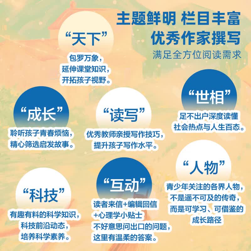 读者校园版成长合订本 初高中学生作文素材美文 【第六辑】《读者》（校园版）合订本（到手3本）