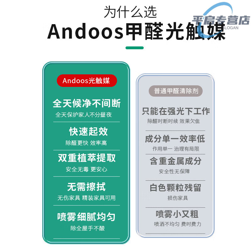 ANDOOS迪亚林除甲醛喷雾清除剂母婴级官方光触媒植物提取液家用车用 5瓶装【超值装】买三赠二 94%的顾客选择 【官方旗舰 京质保障】