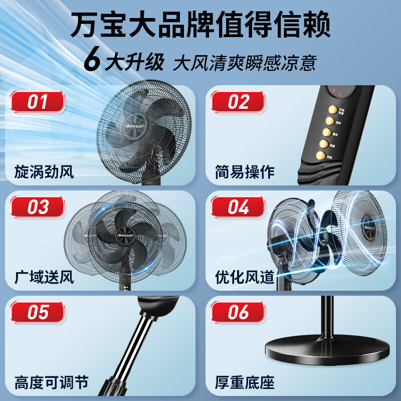 万宝(Wanbao)电风扇落地扇家用风扇立式大风力客厅宿舍五叶扇轻音节能劲风远距电扇铝叶大风 18英寸铝五叶机械款【铜芯电机】