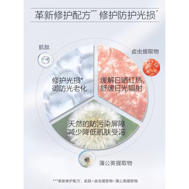 薇诺娜清透水感防晒喷雾120ml全身防水防汗速干敏感肌官方