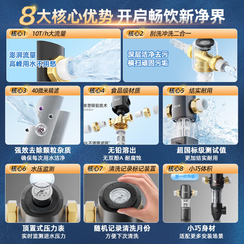 沁园（TRULIVA）10T大通量前置净水器过滤家用反冲洗防爆防冻P-O3711 全屋净水 10T/H