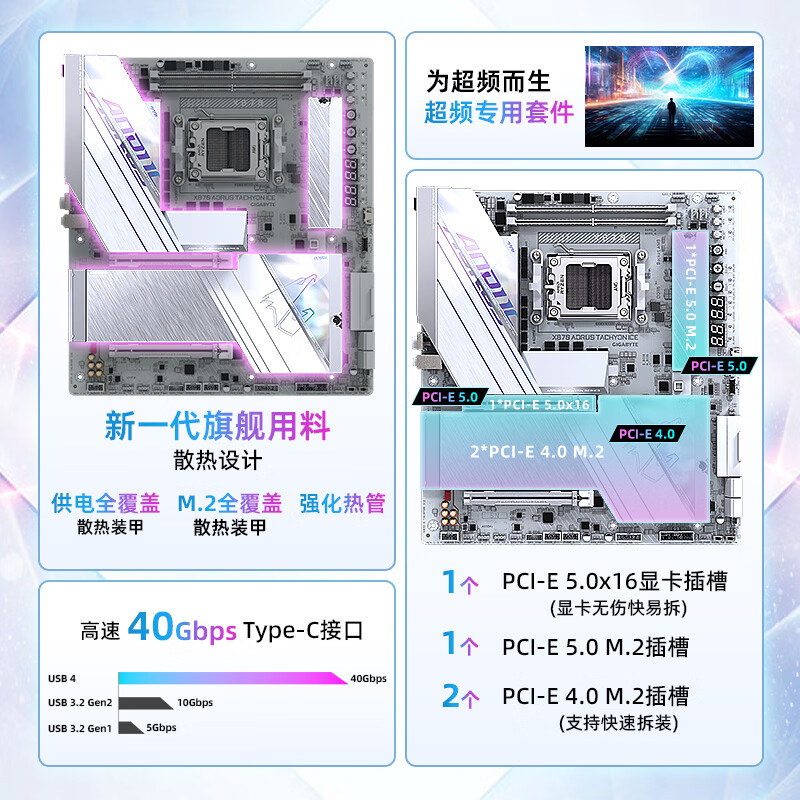 技嘉 冰雕X870 AORUS TACHYON ICE WIFI7钛DDR5 图 4