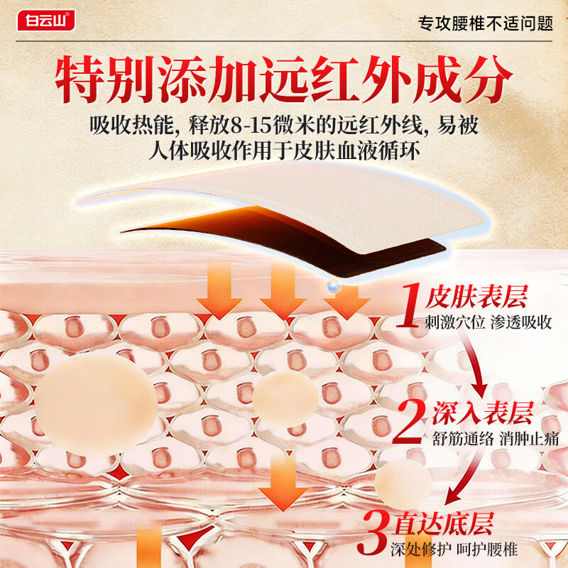 白云山腰椎远红外贴 腰椎间盘突出膏贴腰肌劳损专用 压迫神经腰疼屁股疼 3盒【周期装】多年腰椎间盘突出首选 无效包售后&多地次日达&行业TOP1