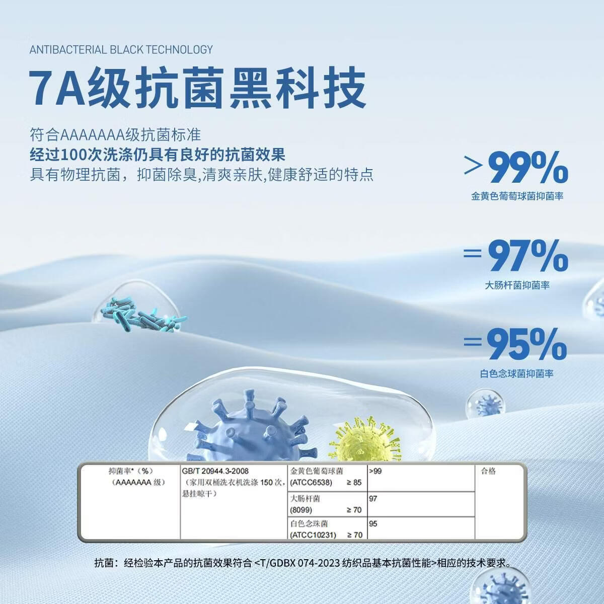 杉杉（SHANSHAN）【瞬间凉感】防晒男polo衫短袖夏季轻薄透气t恤 香芋紫 4XL