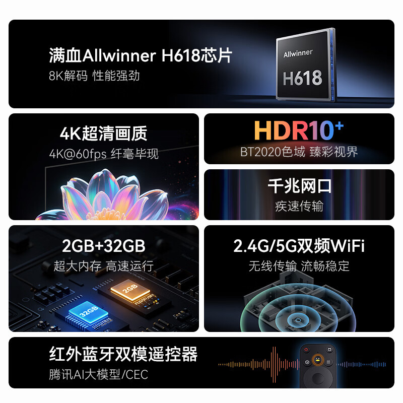 腾讯极光盒子6 8K智能网络电视机顶盒 千兆网口 2+32G 高清HDR10+ 双频WiFi 蓝牙语音遥控