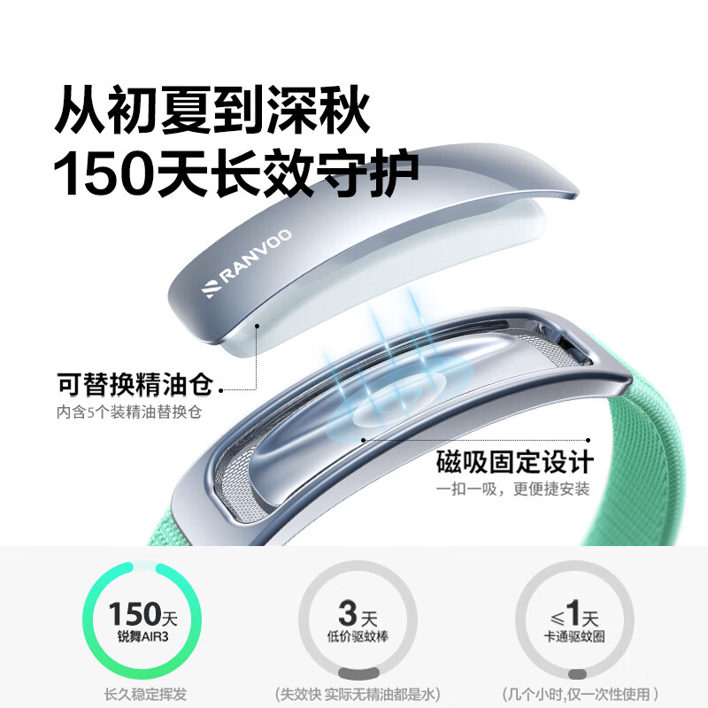 洽苒日本驱蚊手环防叮手环儿童成人户外随身驱蚊液神器孕妇专用精油贴 驱蚊手环套装【天青色】