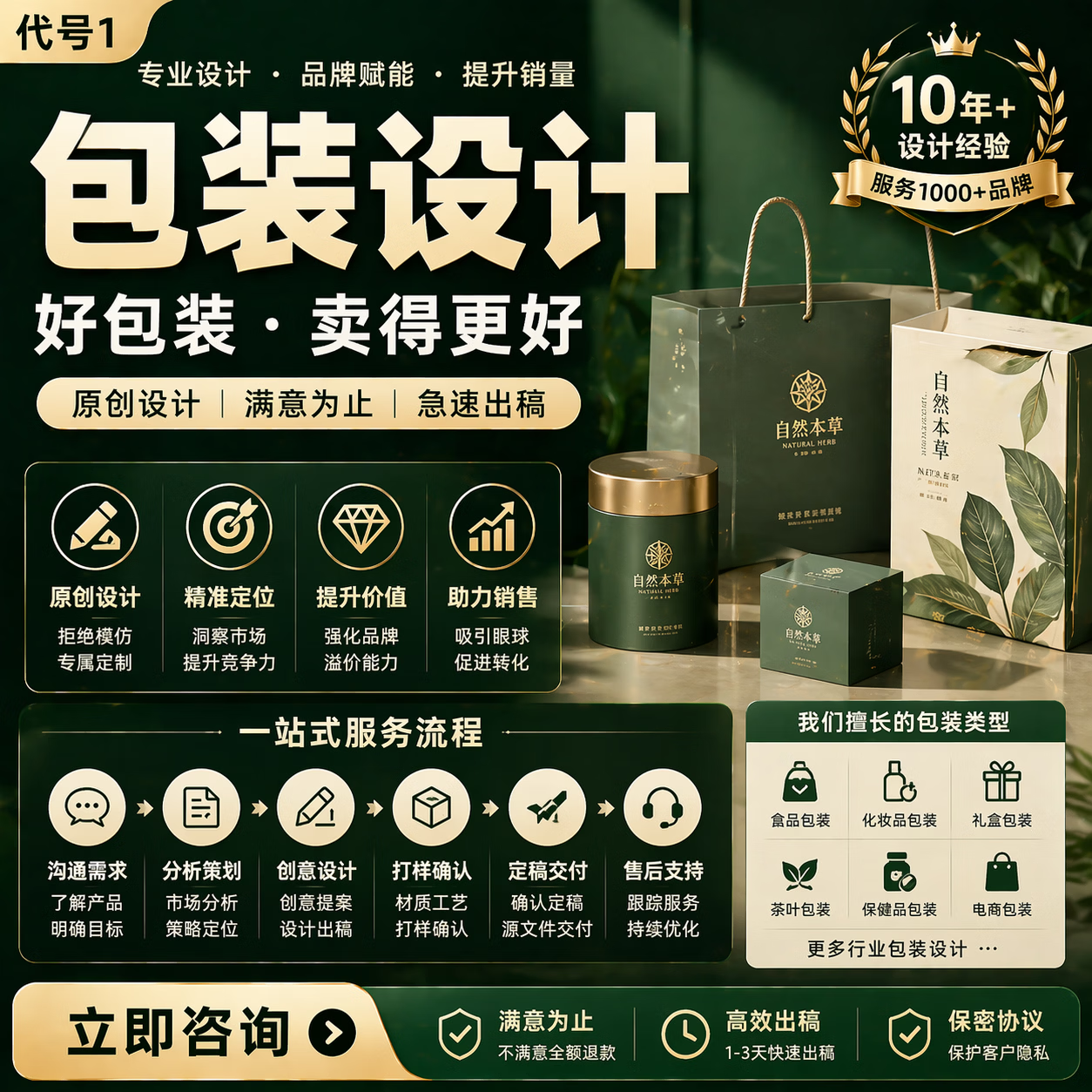 包装设计｜电商产品包装｜人工定制｜支持修改 10元｜包装设计需求沟通｜方案构思（可抵扣）