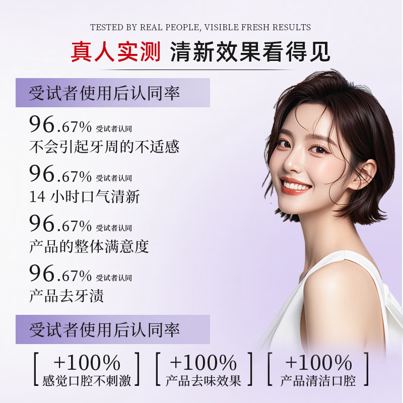 芮度专研色修美白牙膏多效美白去渍去黄清口臭成人不含辅美白牙膏正品 【不含氟+100%正品】 【5支x100g】--去黄清口臭