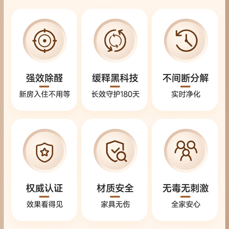 绿之源除甲醛室内去甲醛神器甲醛清除剂新车除甲醛除异味新车内除味除臭 强效持久除醛魔盒【一盒就够了】 150g 1盒