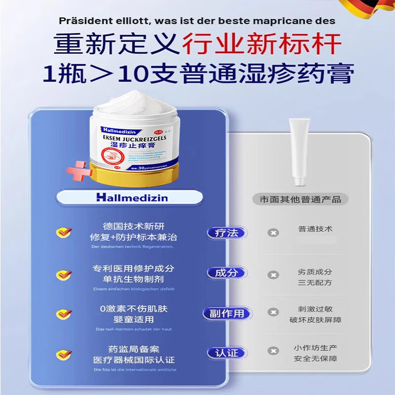 湿疹药膏十大牌子止痒抑菌皮肤瘙痒去顽固湿毒皮炎皮癣湿疹止痒膏 【德国研发】1盒 皮肤用药干裂起皮湿疹瘙痒止痒膏