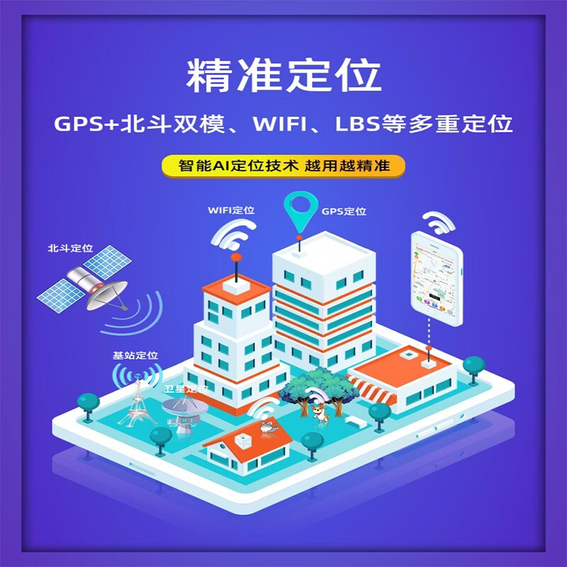 纽曼（Newsmy）定位器狗狗猫咪宠物gps项圈防丢器防走失防水追踪神器定位仪 5G防水定位版+全国定位+扫码寻主+永久免费