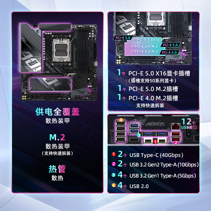 技嘉 小雕X870M AORUS ELITE WIFI7 DDR5 图 4