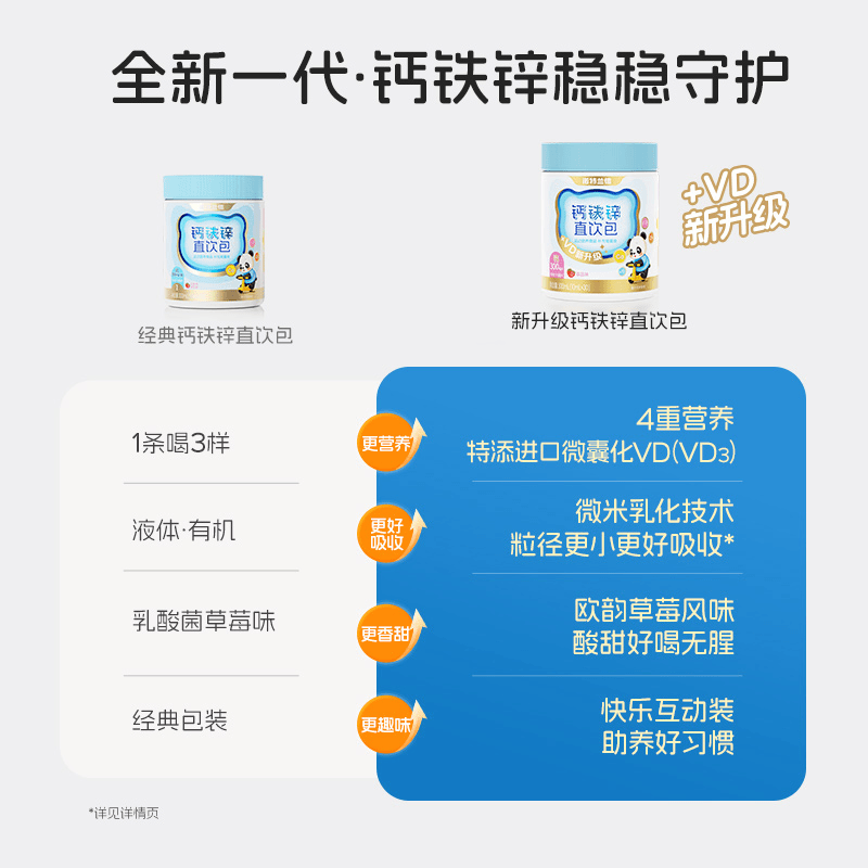 诺特兰德钙铁锌直饮包+VD 液体钙宝宝儿童学生青少年营养包即食官方直营 诺特兰德钙铁锌直饮包 30条*1罐