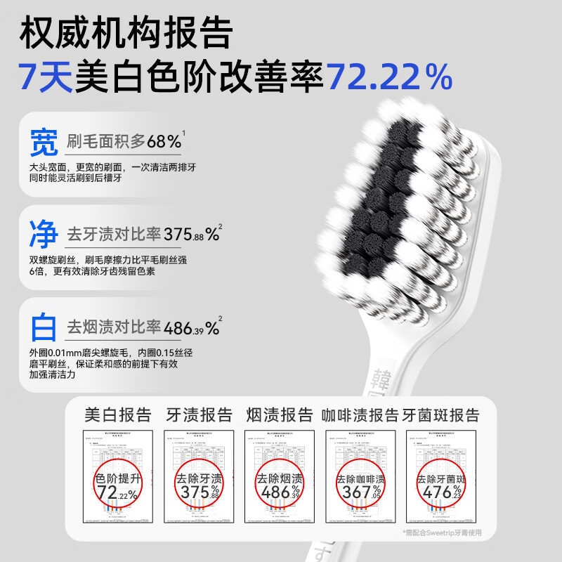 Sweetrip成人中硬毛抗菌去烟渍牙刷宽头男士专用去黄去渍成人牙刷 中硬毛去渍牙刷 4支