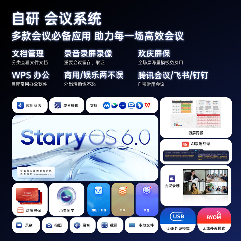 成者会议星bot20视频会议摄像头全向麦克风 无线投屏会议拾音器音响一体机 会议室专用AI会议主机 会议星Bot20【AI会议主机】