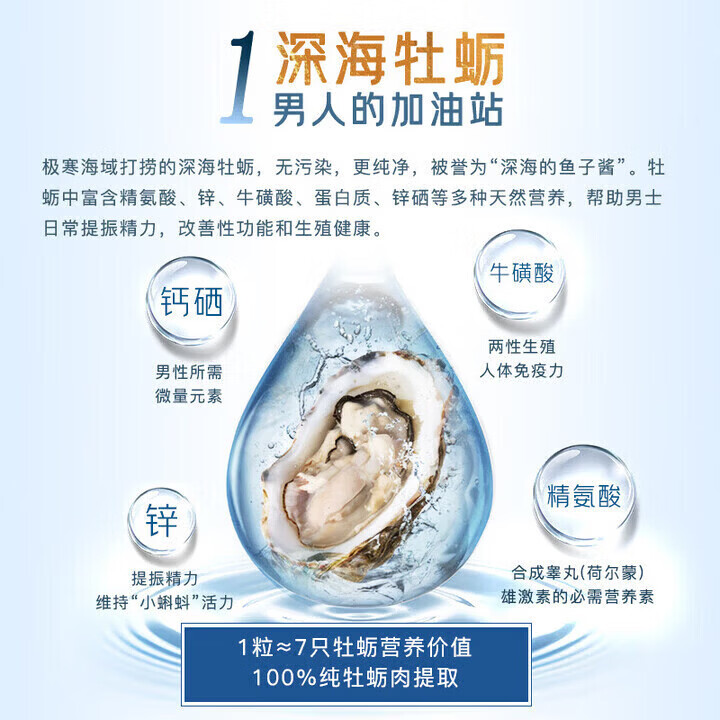 好健康（GOOD HEALTH）新西兰牡蛎精华胶囊牡蛎肽片促素睾男性锌疲肾劳生蚝精华胶囊 强度深补牡蛎精3瓶硬 3瓶*3瓶