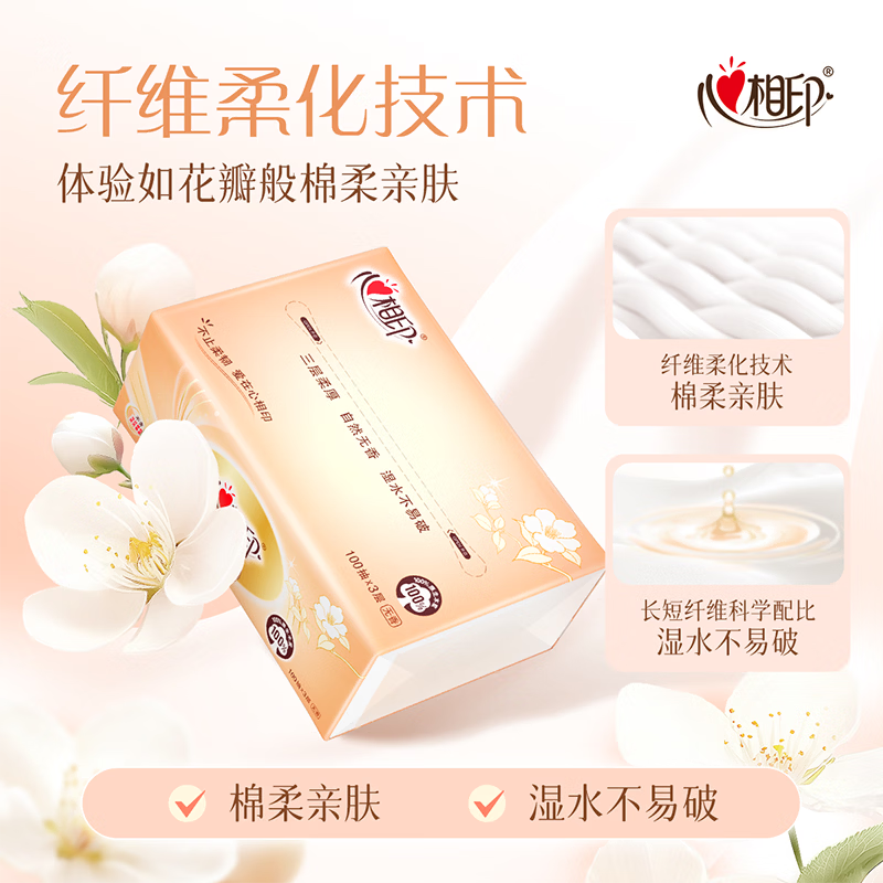 图 6