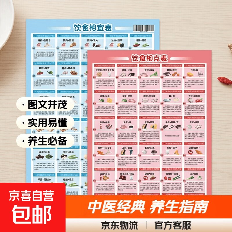 彩色图解黄帝内经中医领域的四大宝典之首白话译文注释详解正版 饮食折页相生相克 无规格
